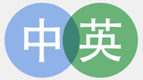 英语四级笔试复习冲刺小技巧